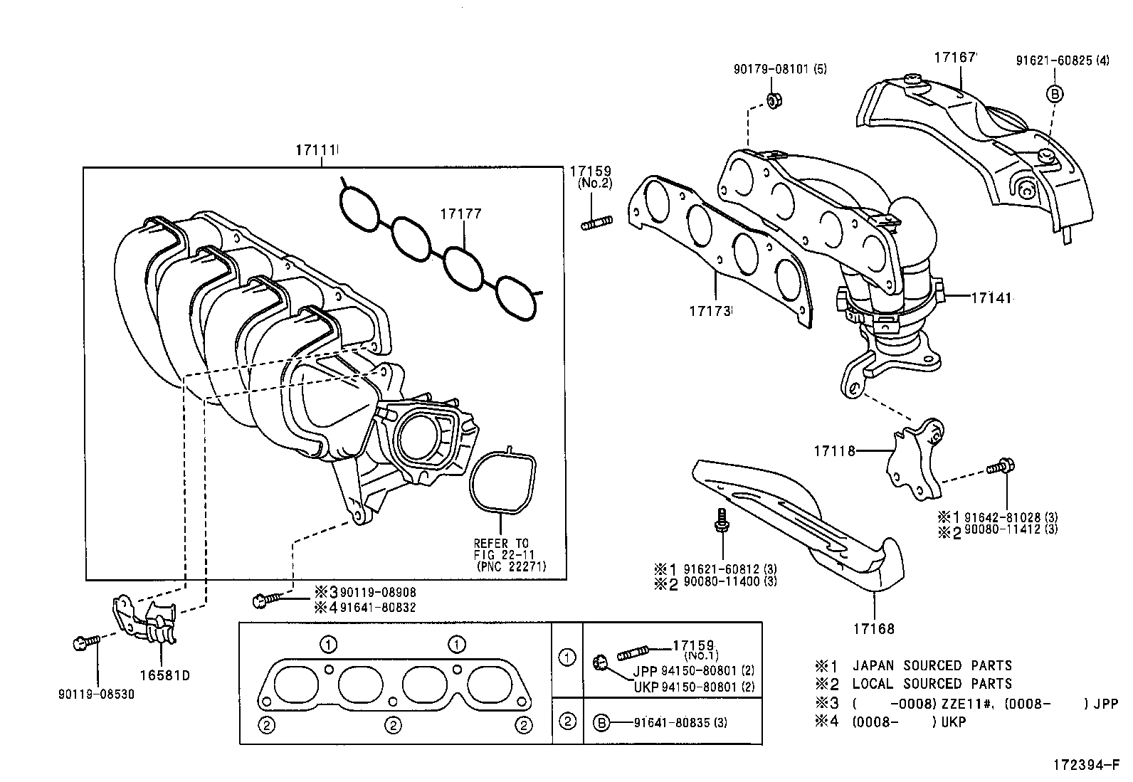 Manifold