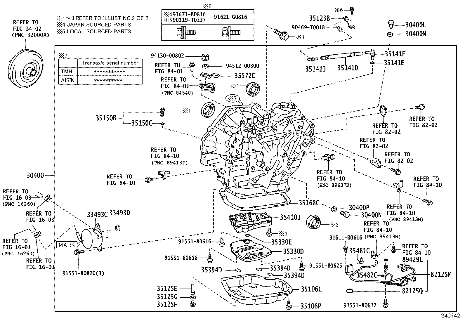 Conjunto de transmisión