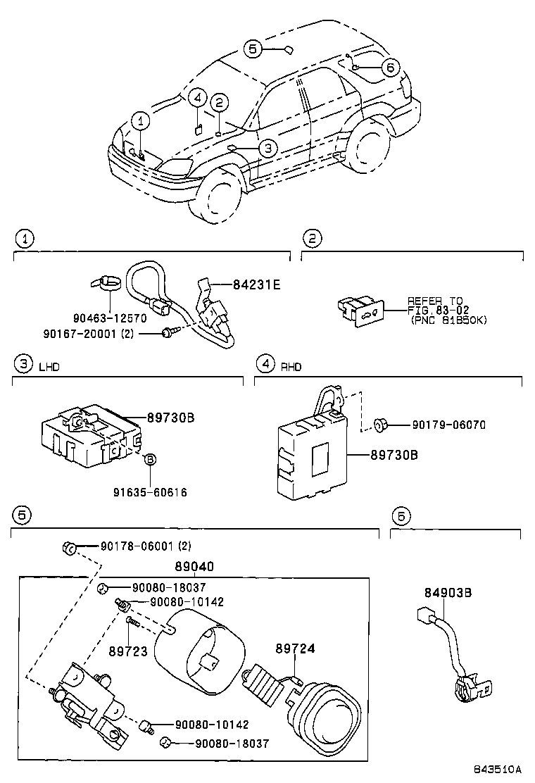 AntiTheft Device