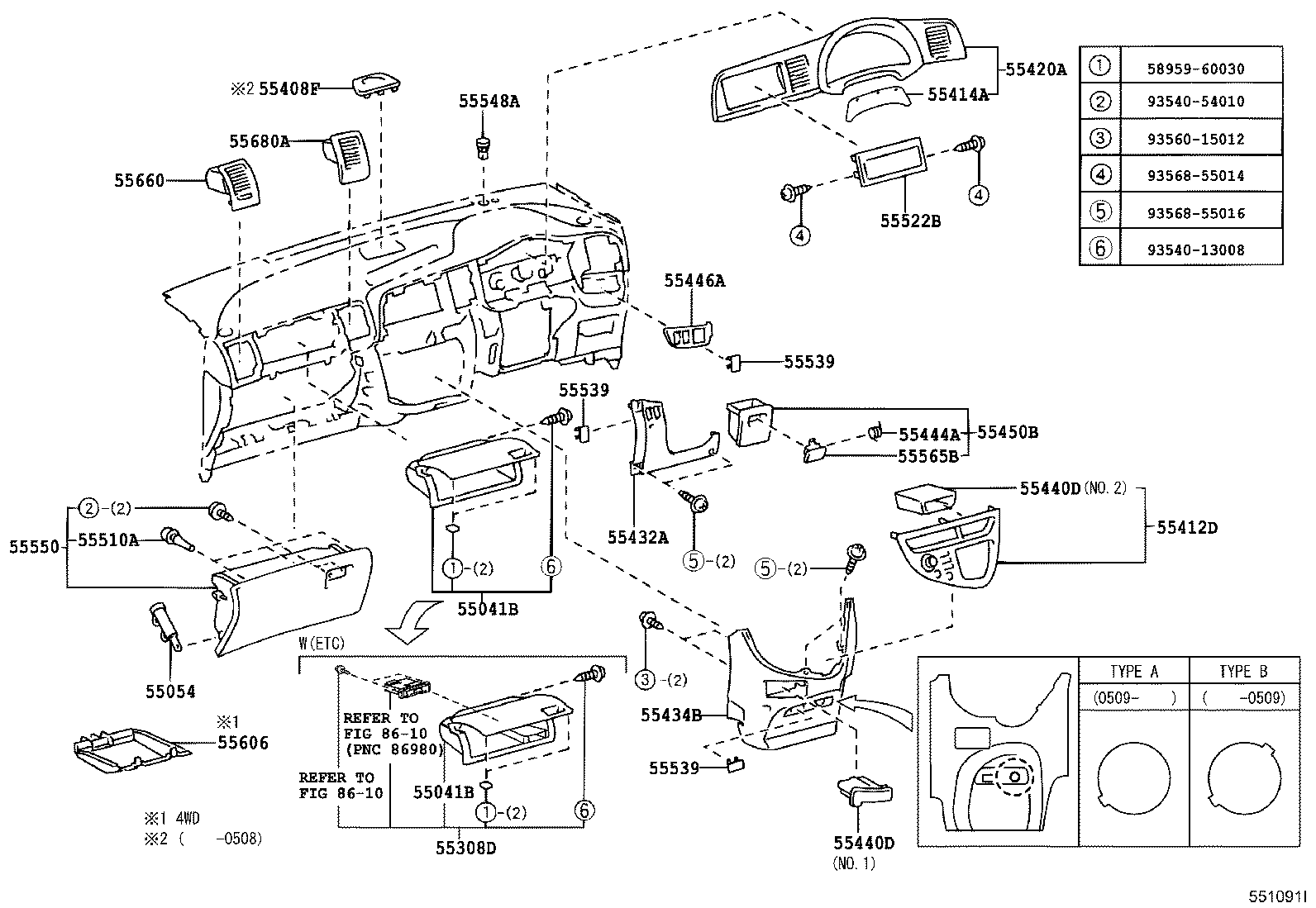 Instrument Panel Glove Compartment