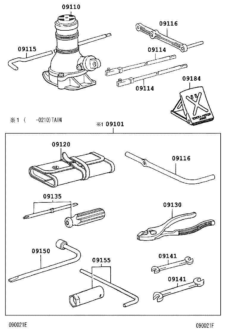 Standard Tool