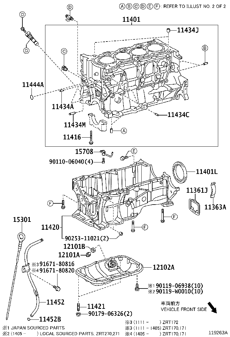 Cylinder Block