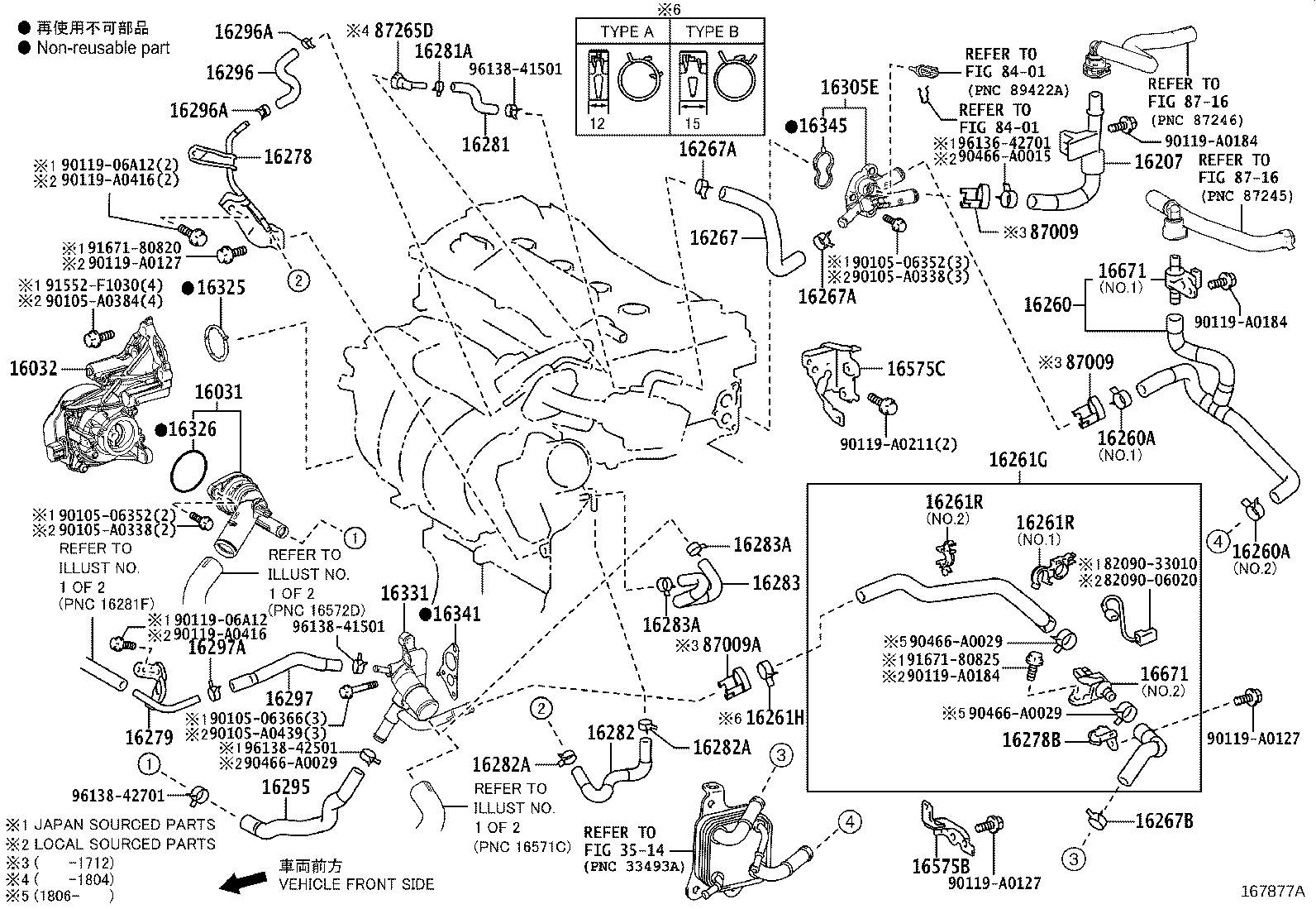 Radiator Water Outlet