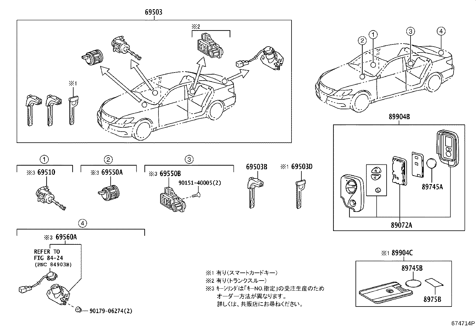 Lock Cylinder Set