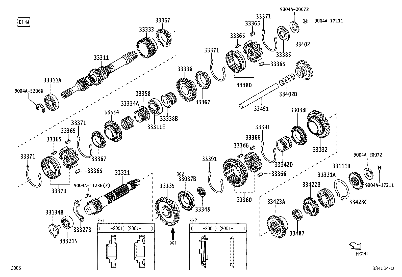 Transmission Gear