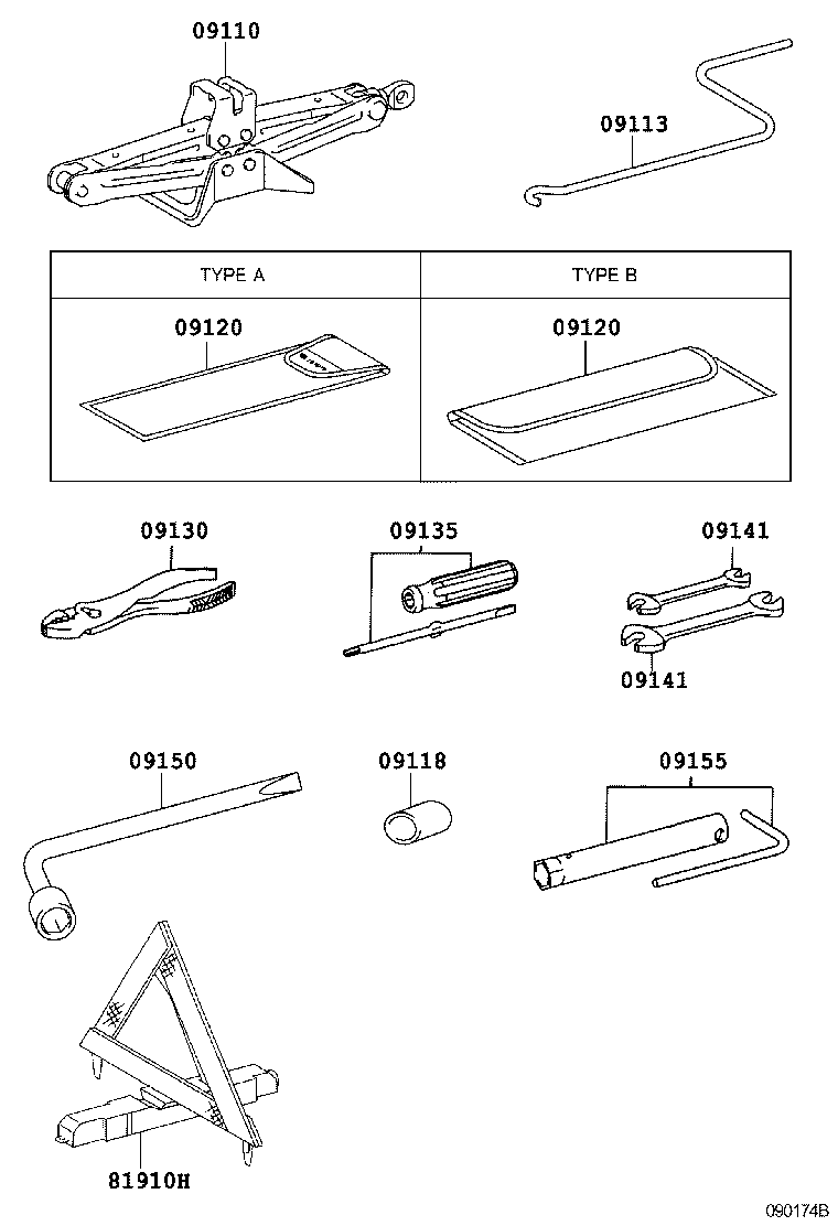 Standard Tool