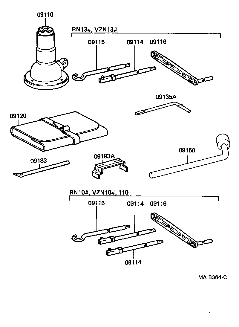 Standard Tool