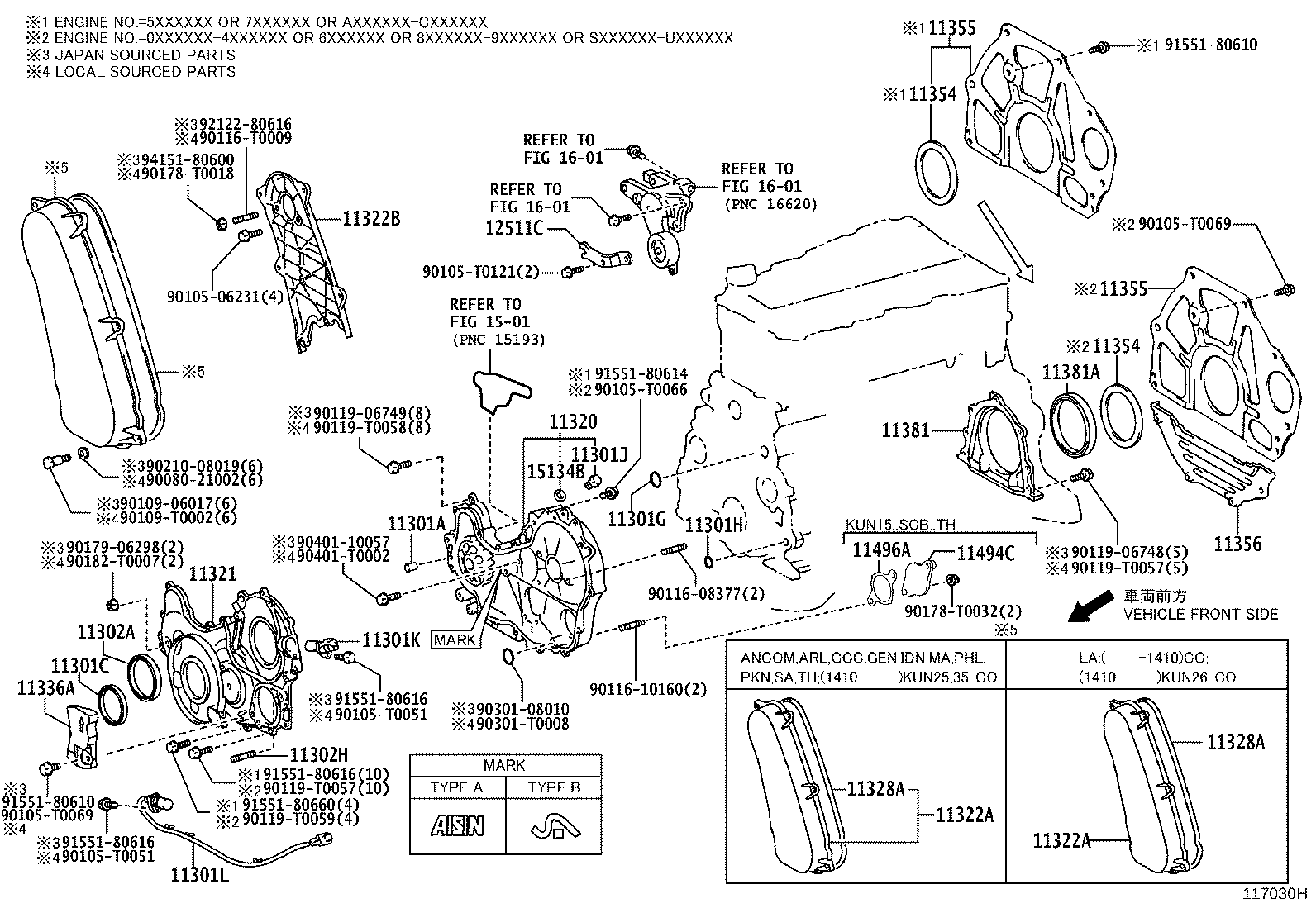 Timing Gear Cover & Rear End Plate