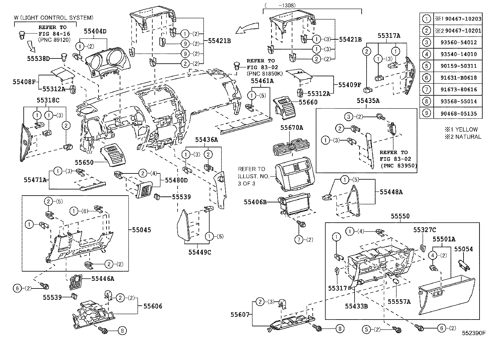 Panel de instrumentos Guantera