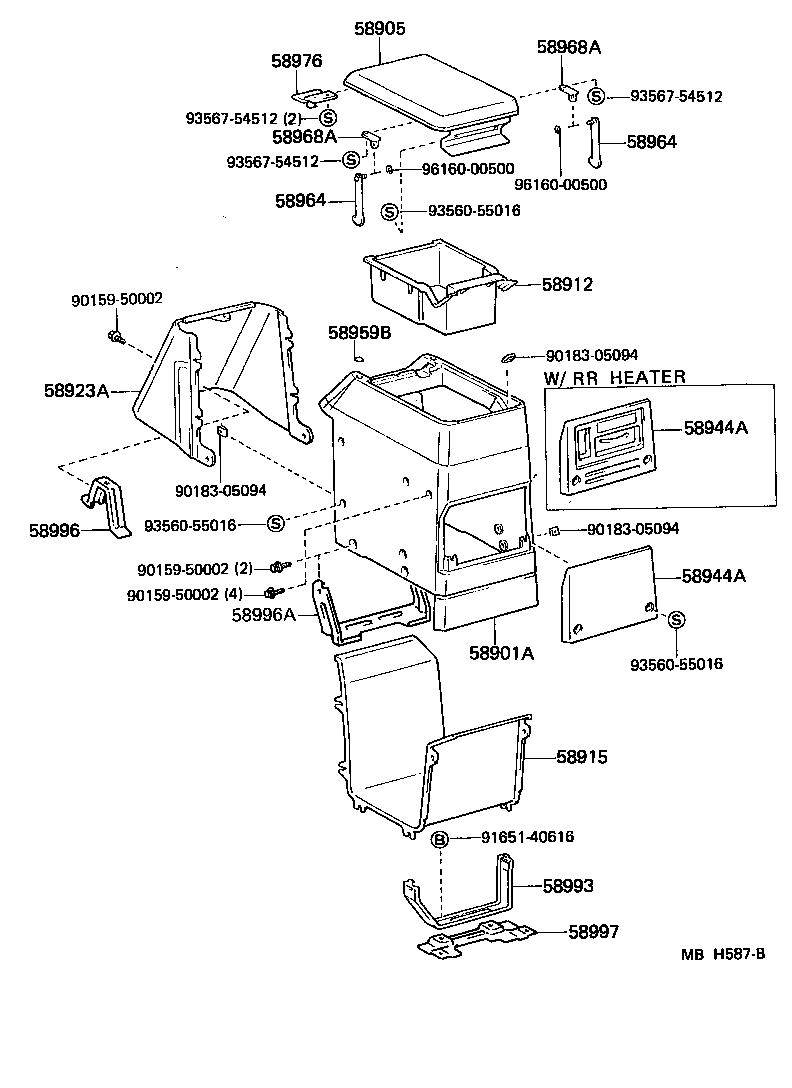 Caja y soporte de consola