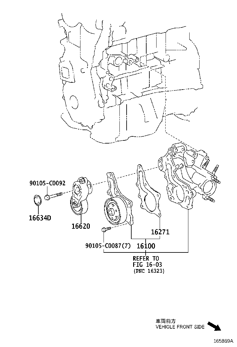 Water Pump