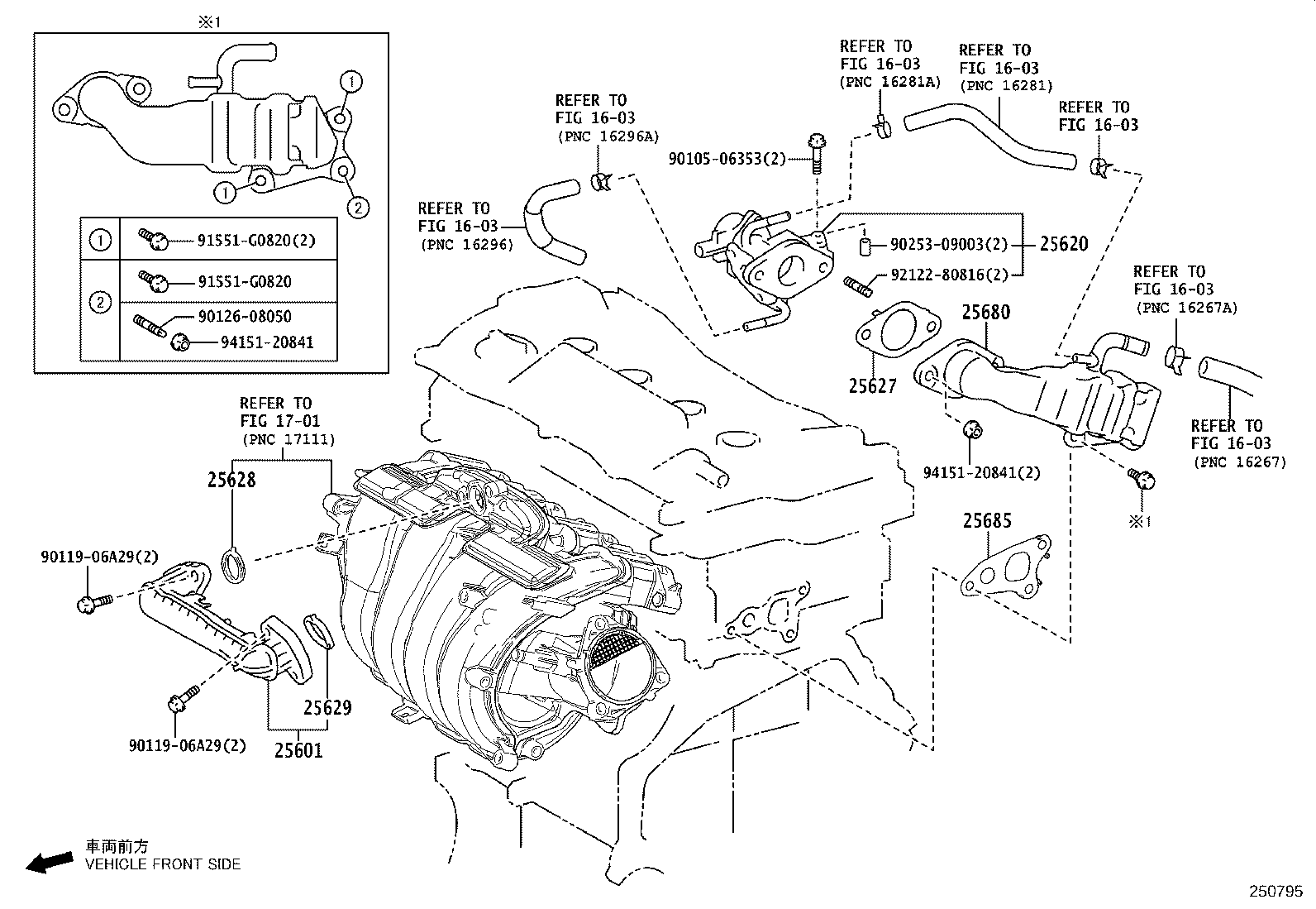 Exhaust Gas Recirculation System