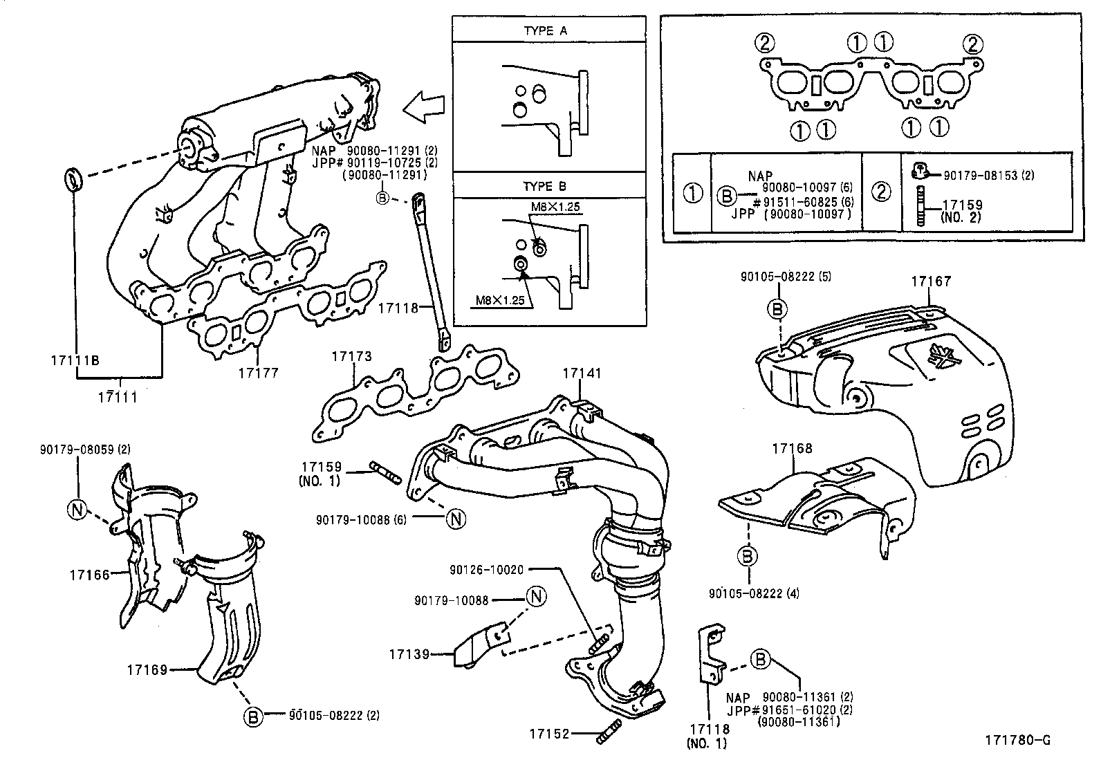 Manifold