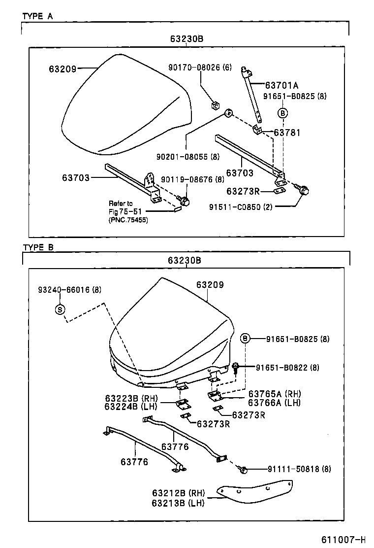 Panel & Back Panel