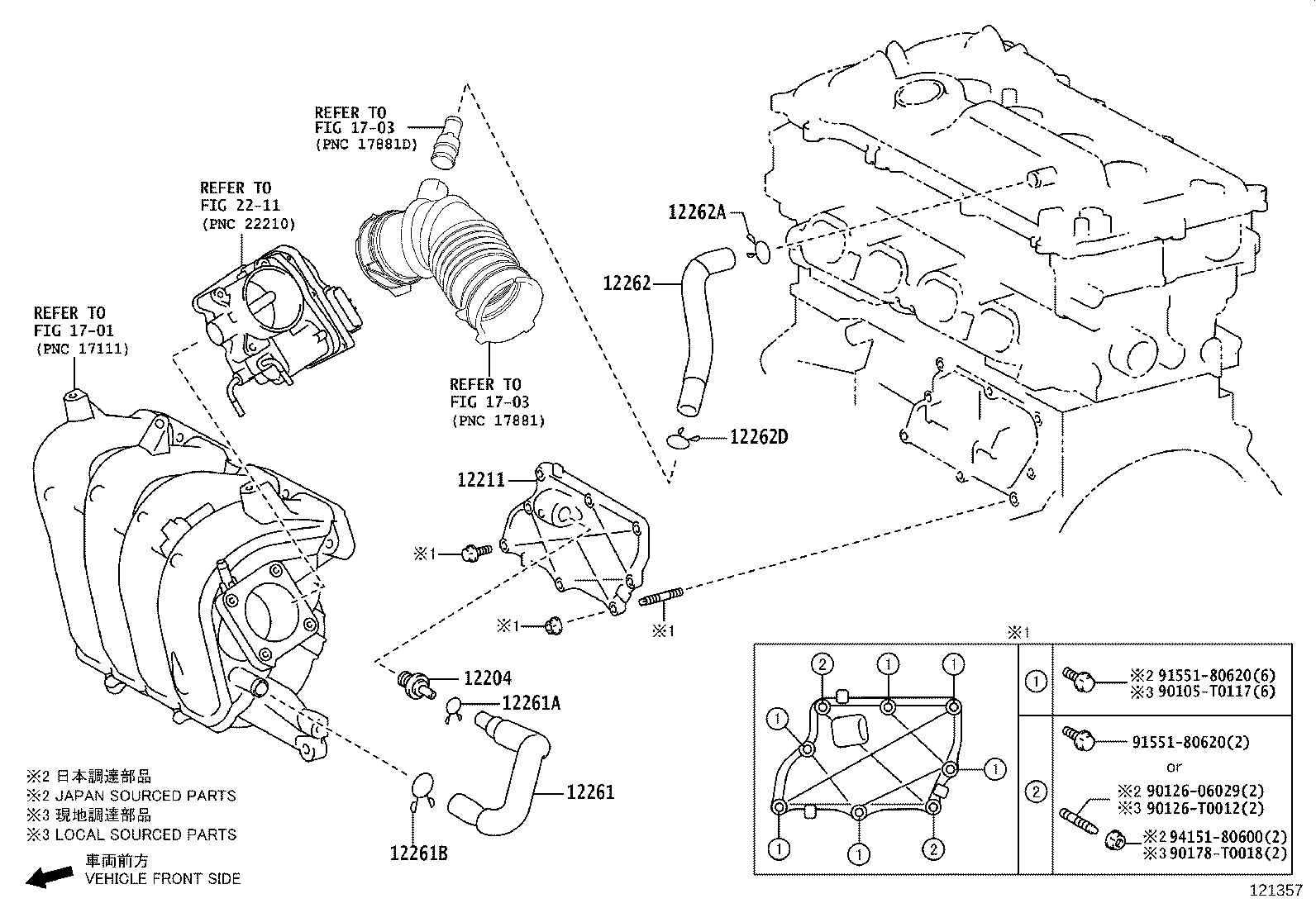 Ventilation Hose