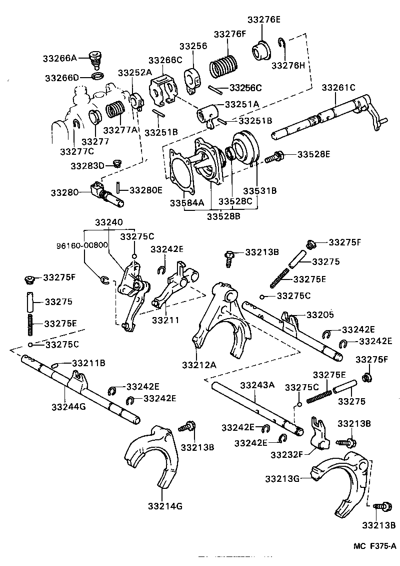 Gear Shift Fork Lever Shaft