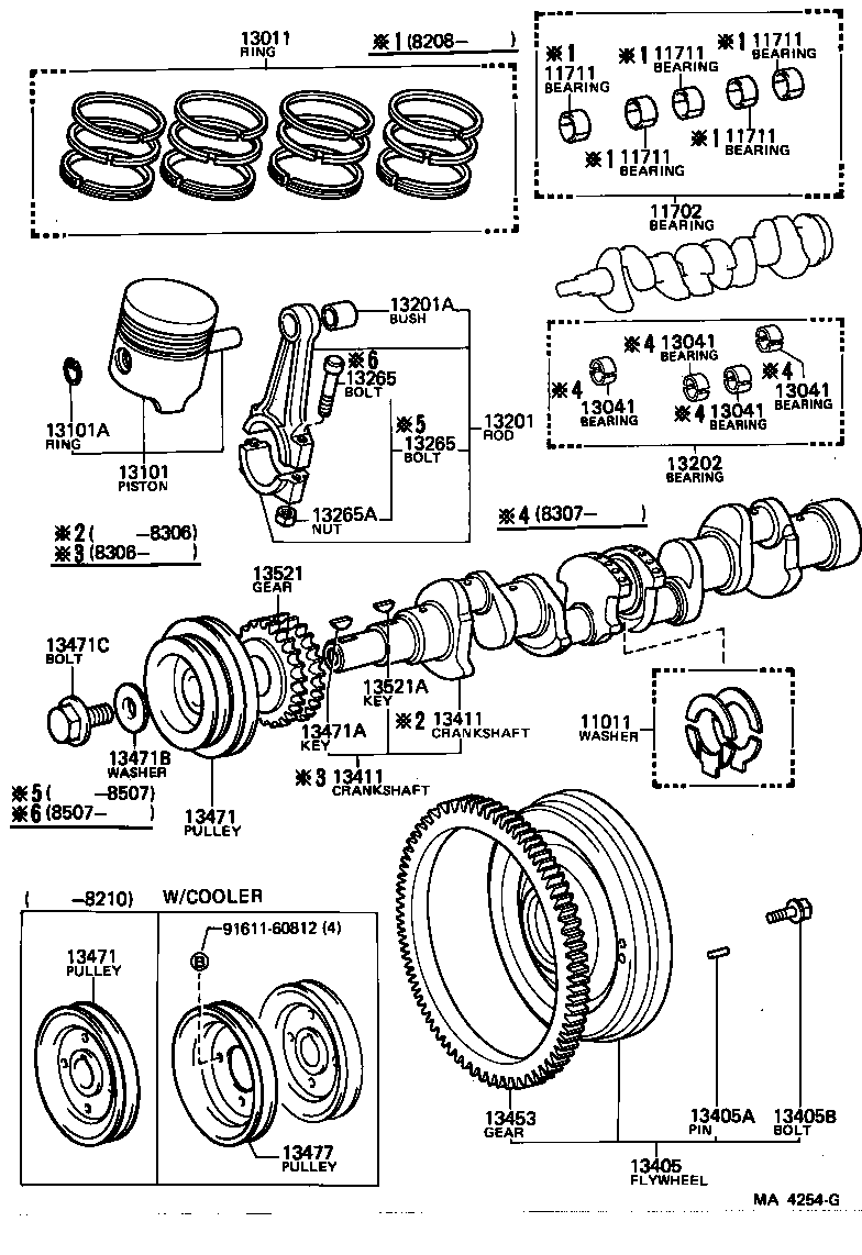 Crankshaft & Piston