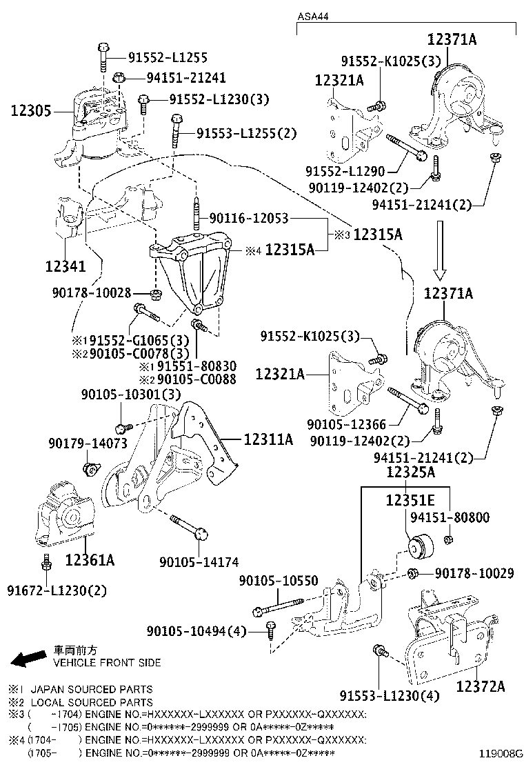 Mounting