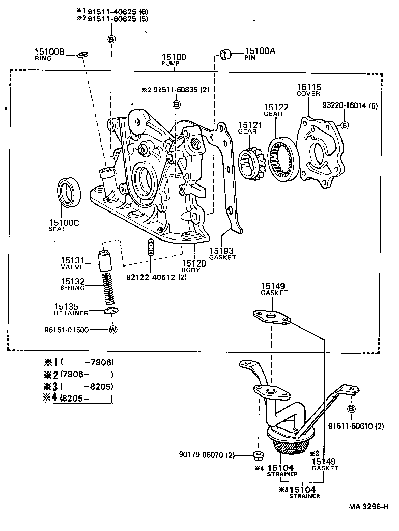 Engine Oil Pump