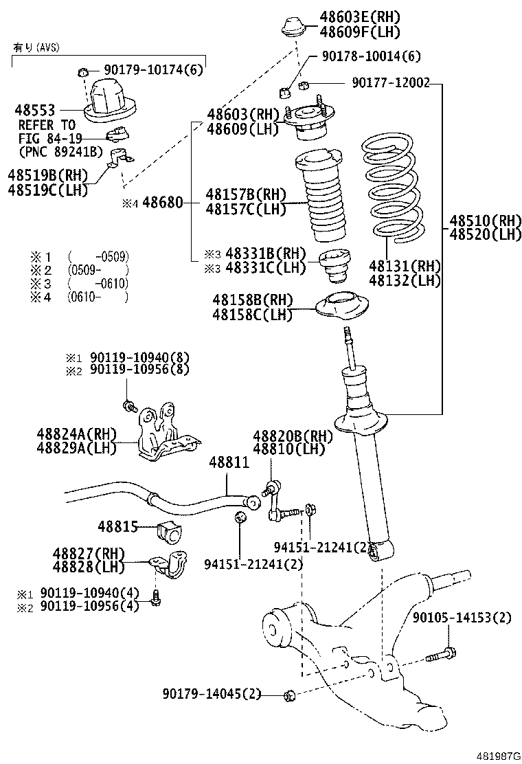 Spring Shock Absorber