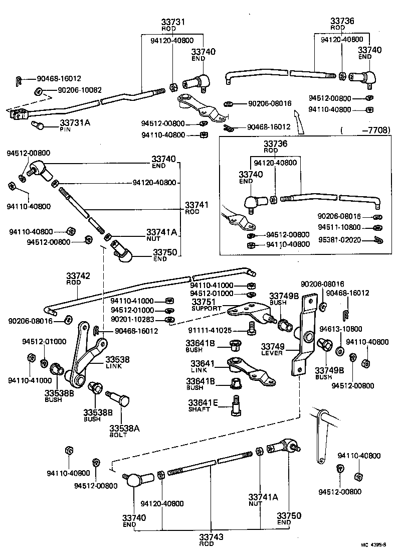 Control Shaft & Crossshaft