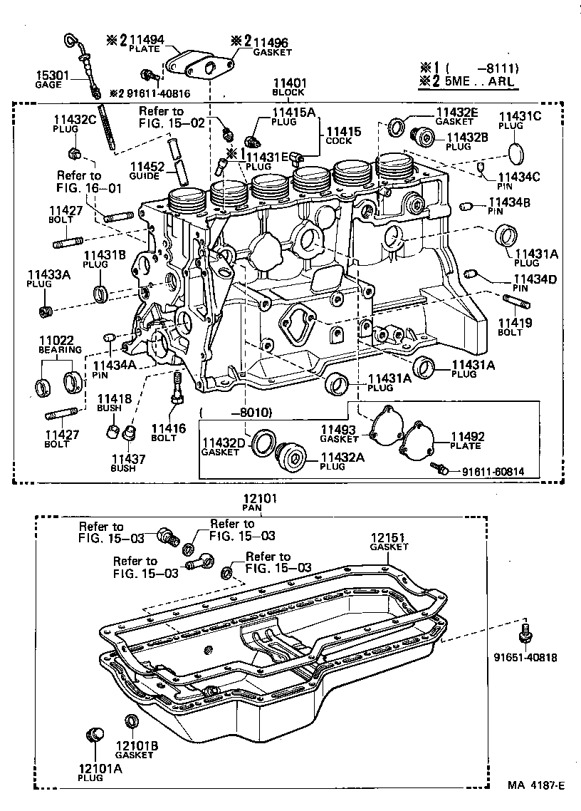 Cylinder Block