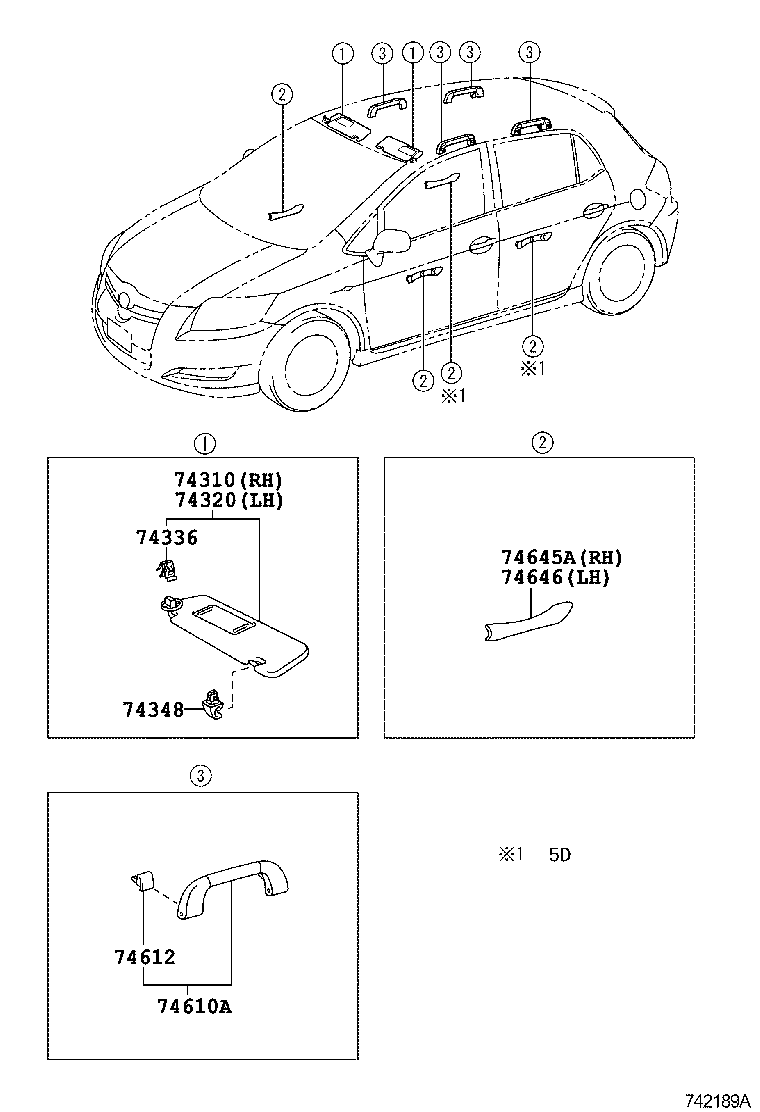 Armrest Visor