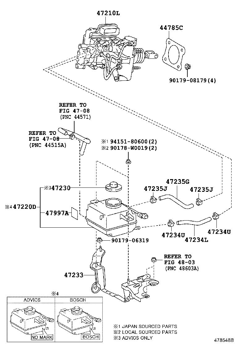 Brake Master Cylinder