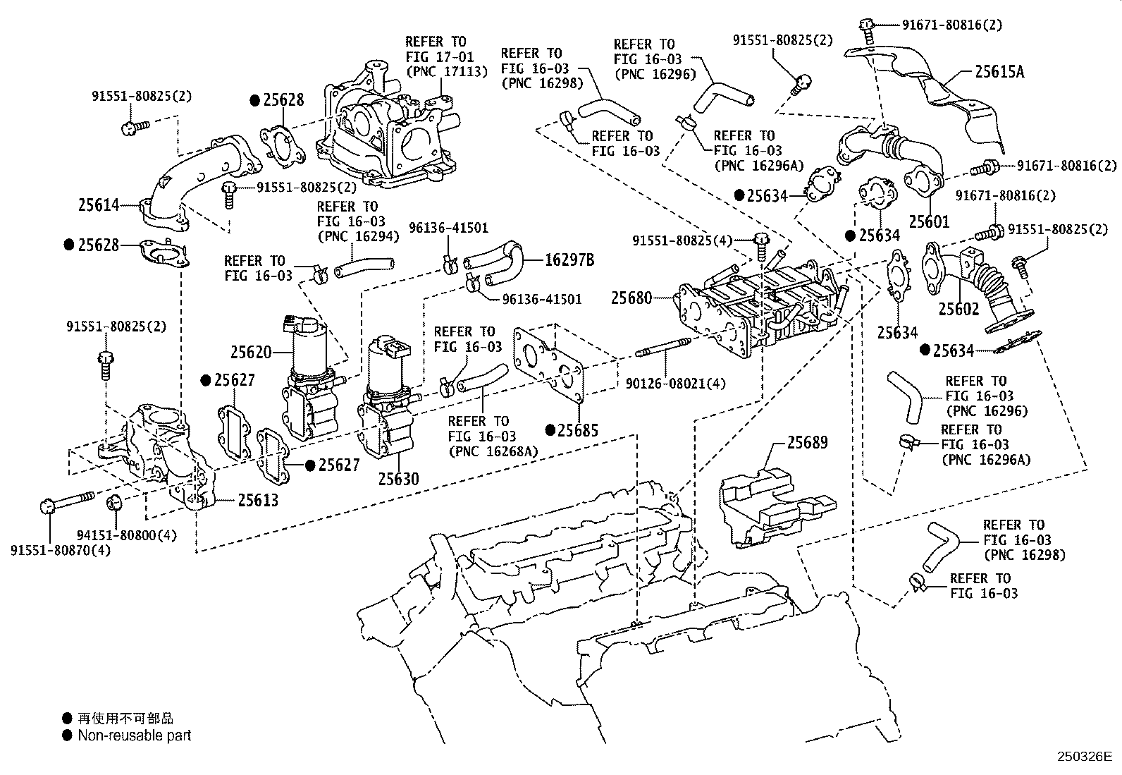 Exhaust Gas Recirculation System