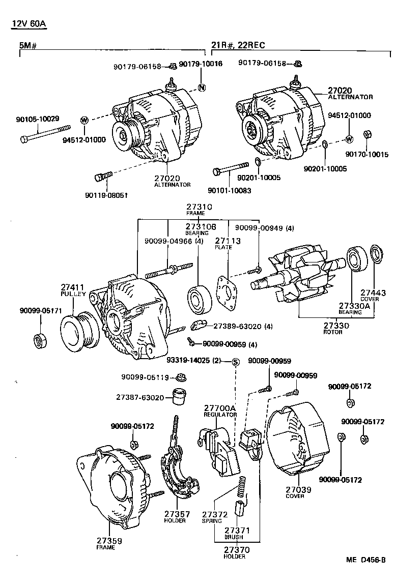 Alternador
