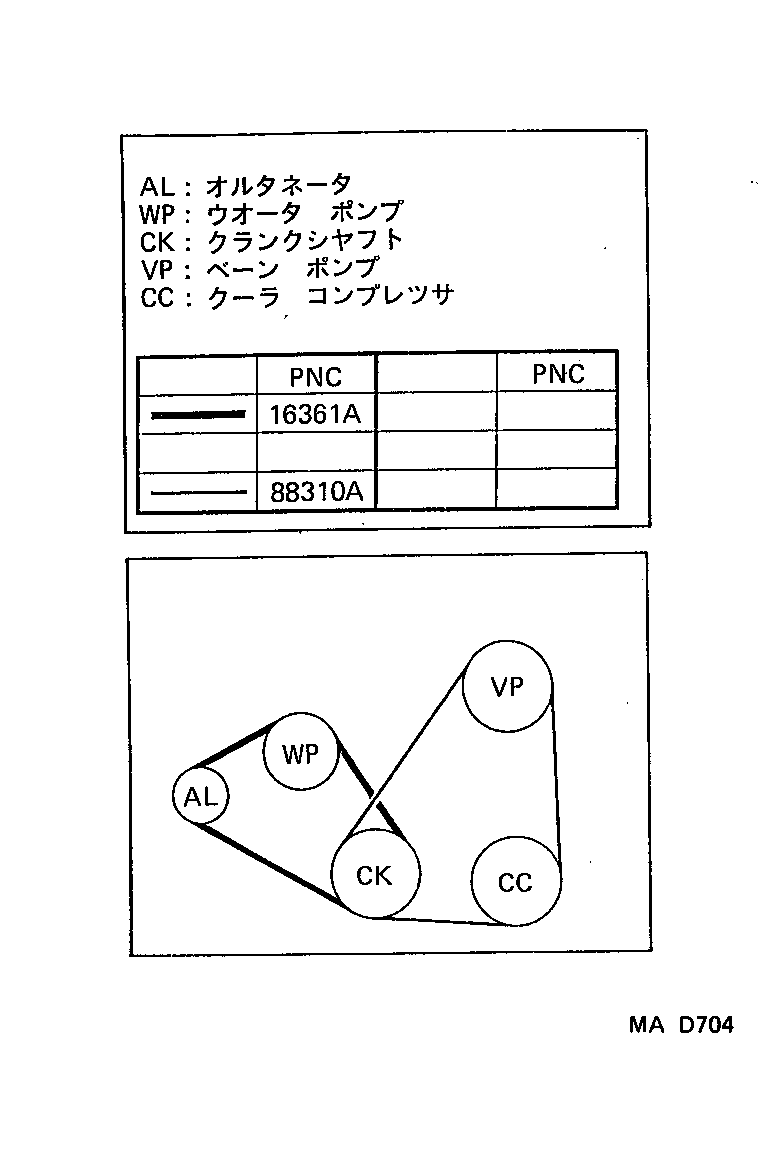 Correa trapezoidal