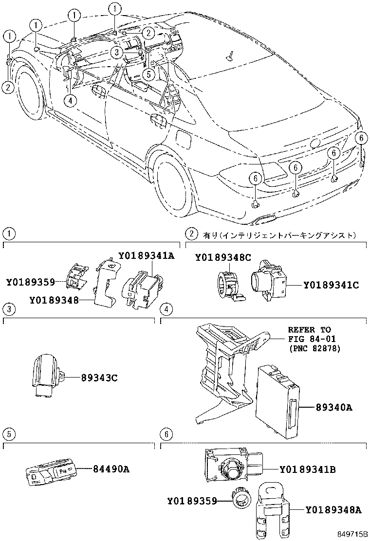 Clearance Back Sonar