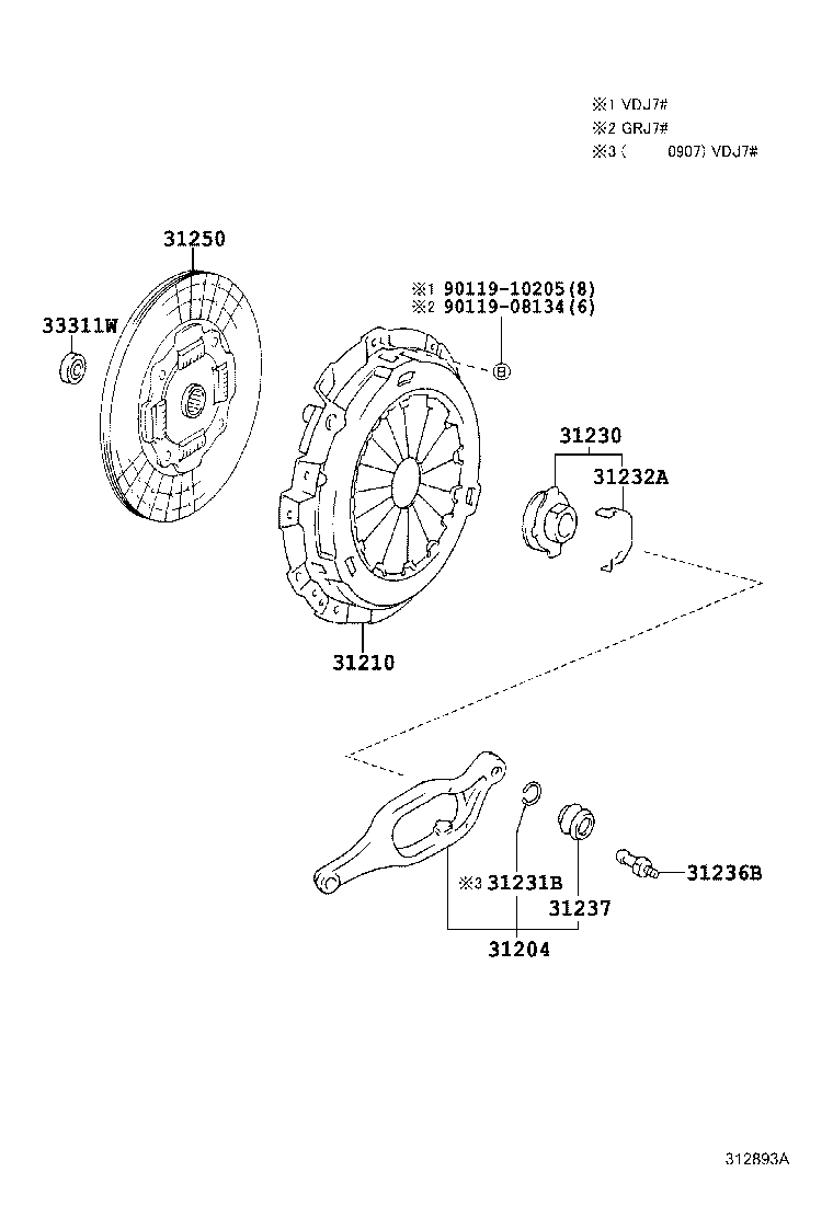 Clutch & Release Fork