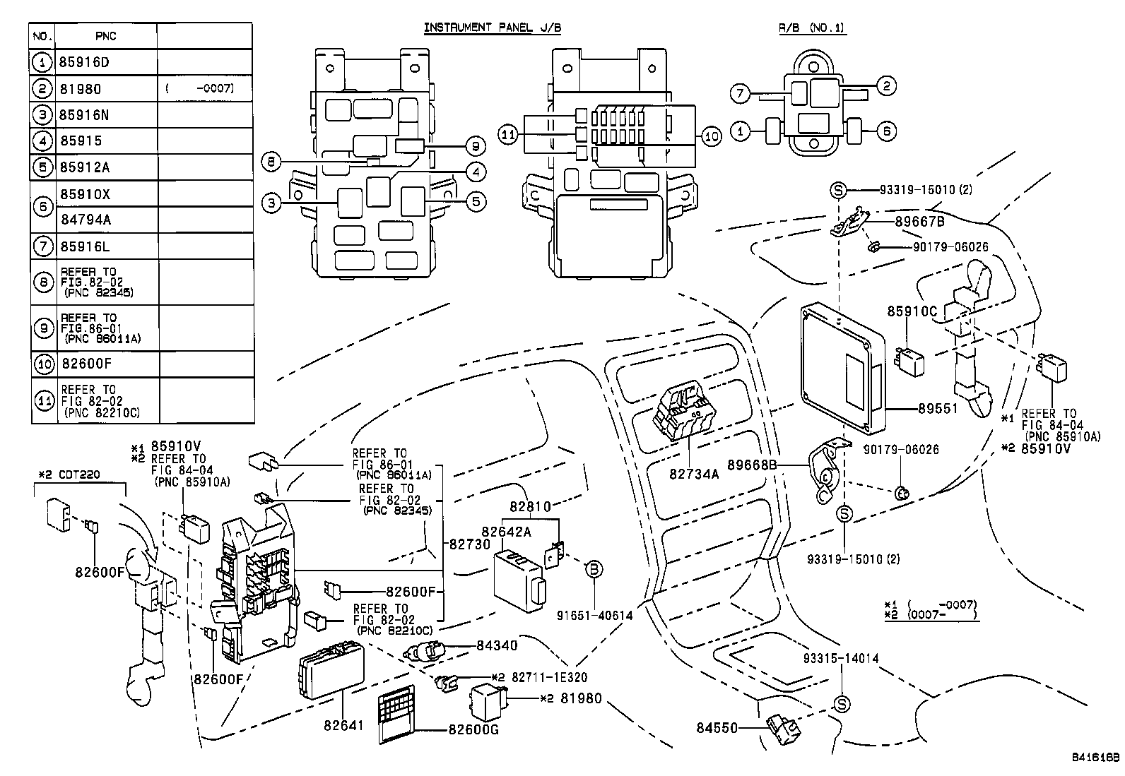 Switch & Relay & Computer