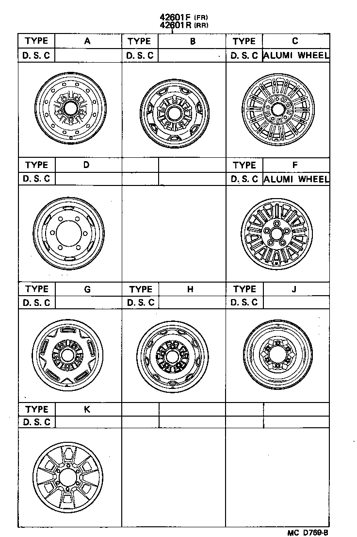 Disc Wheel Cap