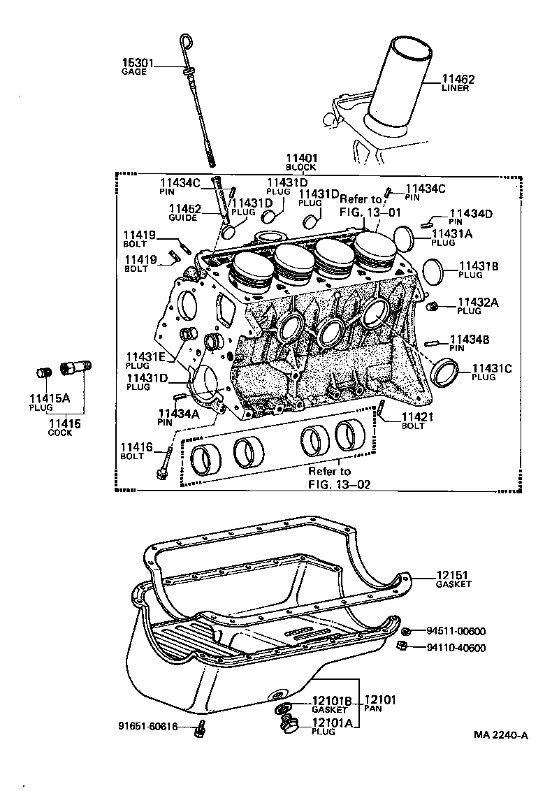 Cylinder Block