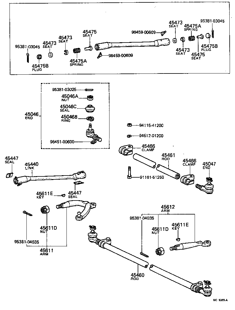 Enlace del mecanismo de dirección