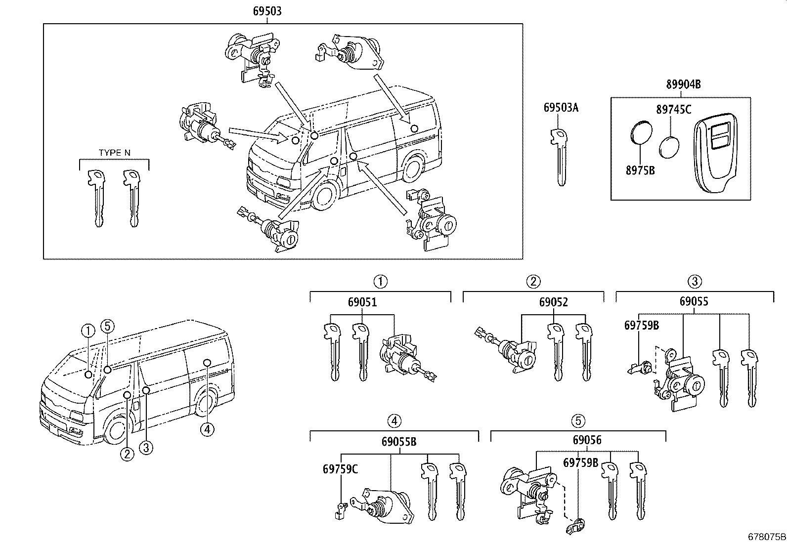 Lock Cylinder Set