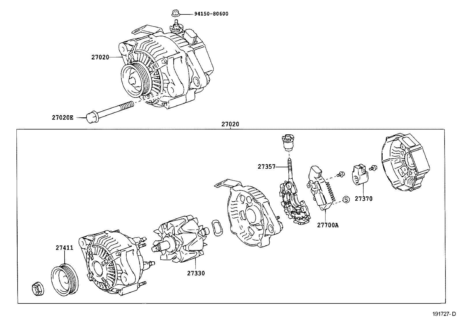 Alternador