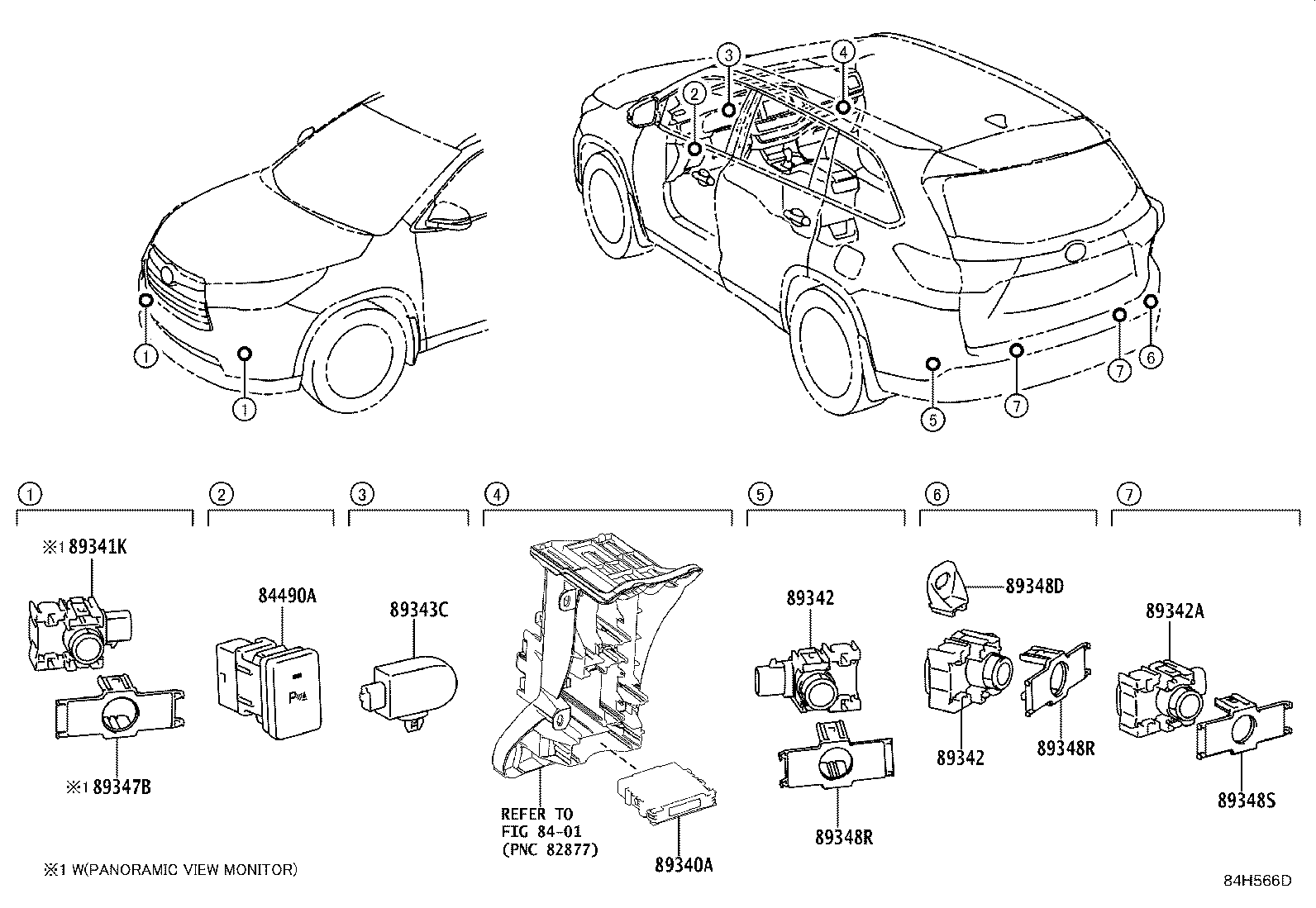 Clearance Back Sonar