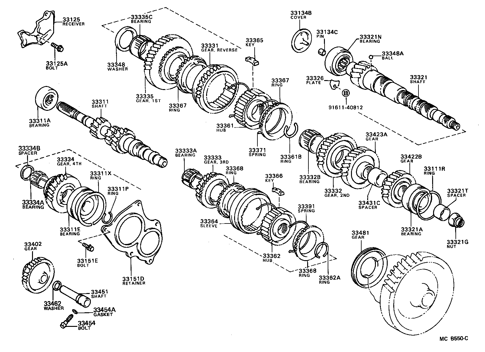 Transmission Gear