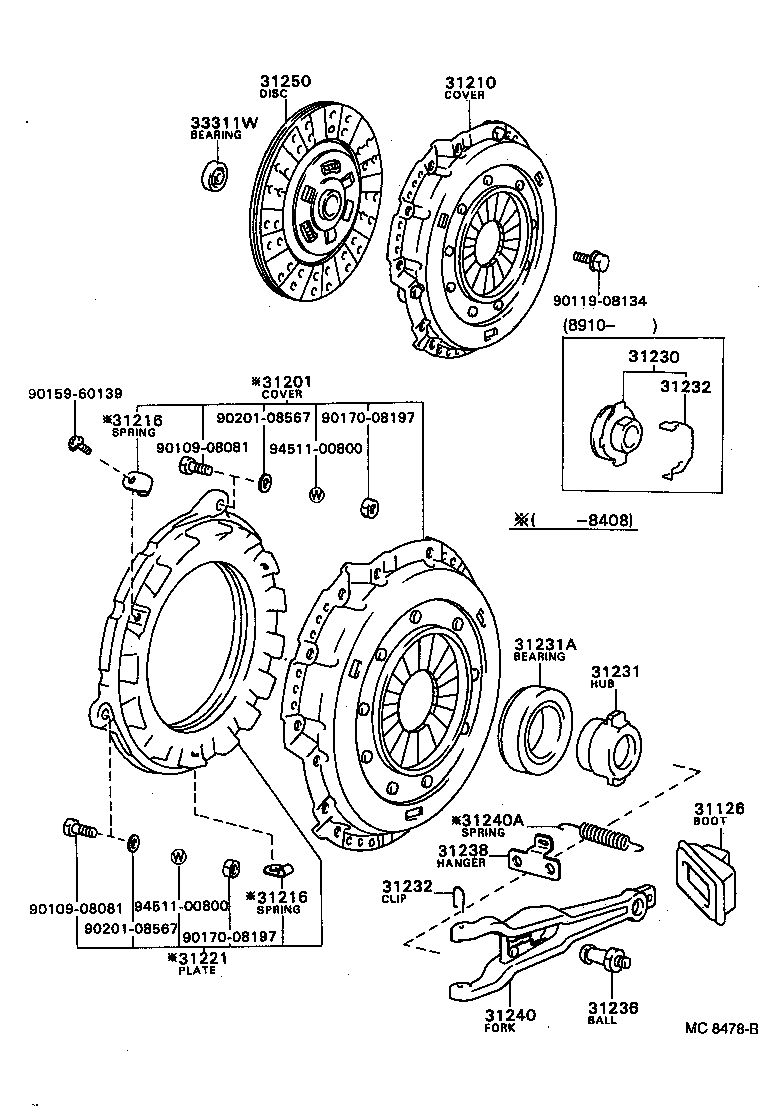Clutch & Release Fork