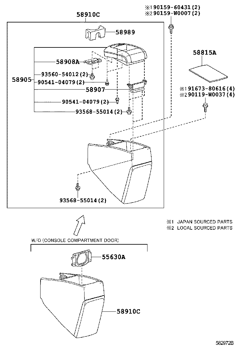 Console Box & Bracket