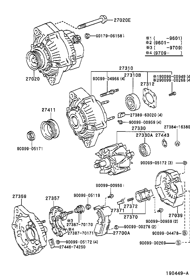 Alternador