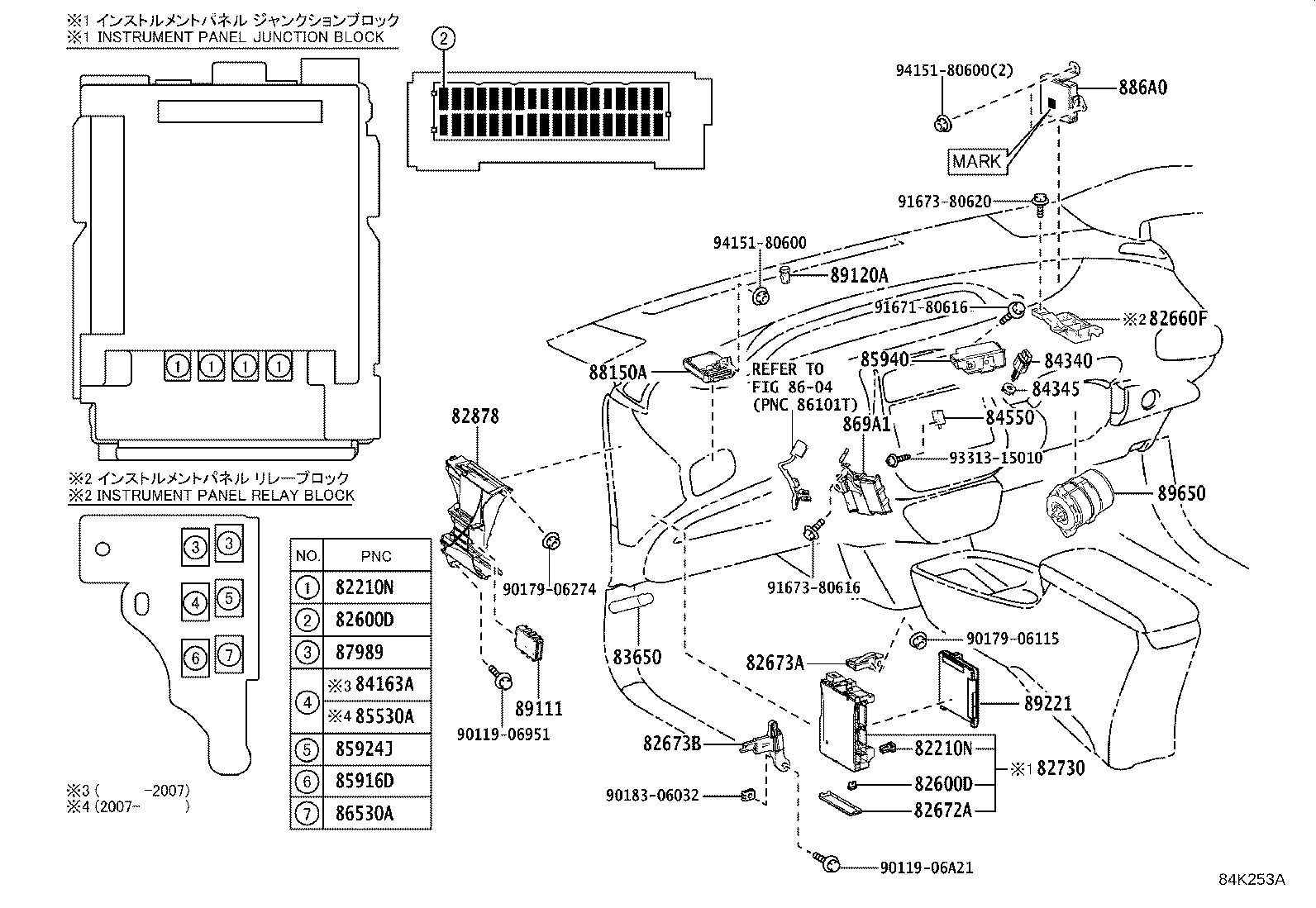 Switch & Relay & Computer