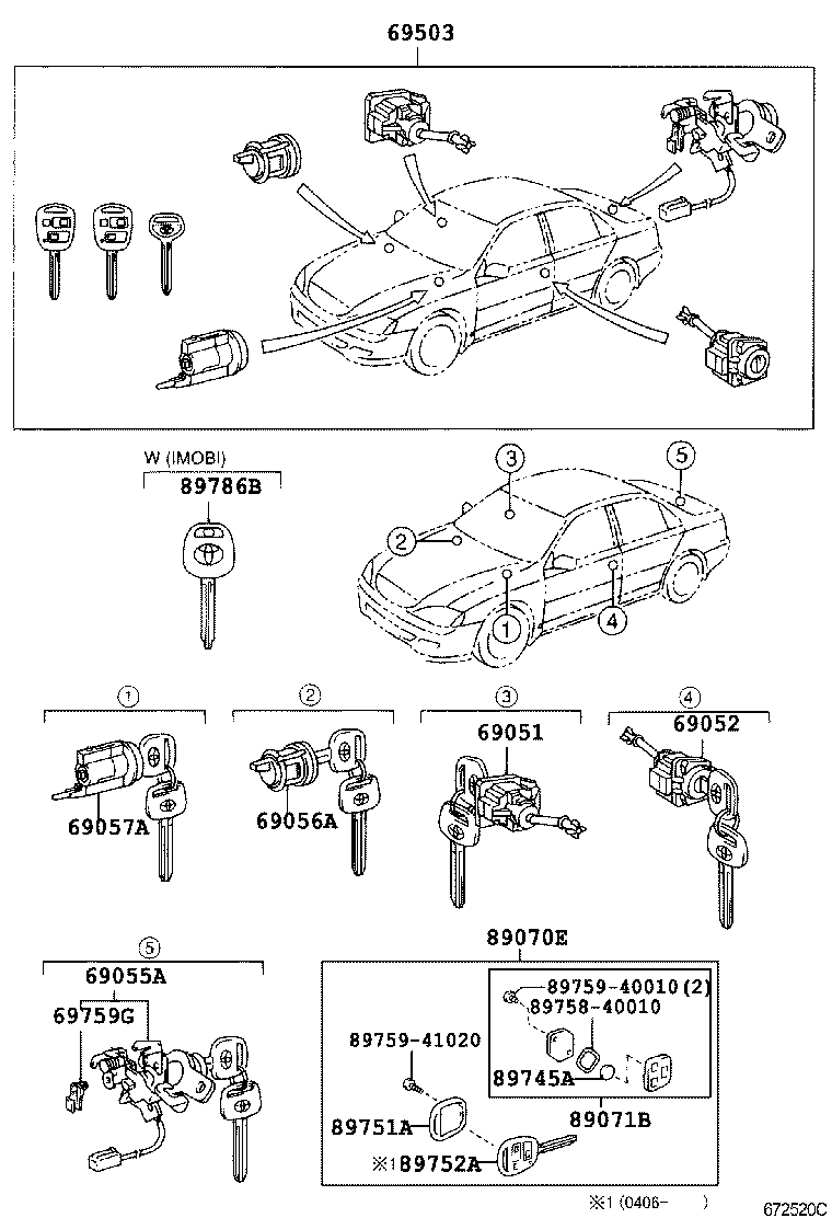 Lock Cylinder Set
