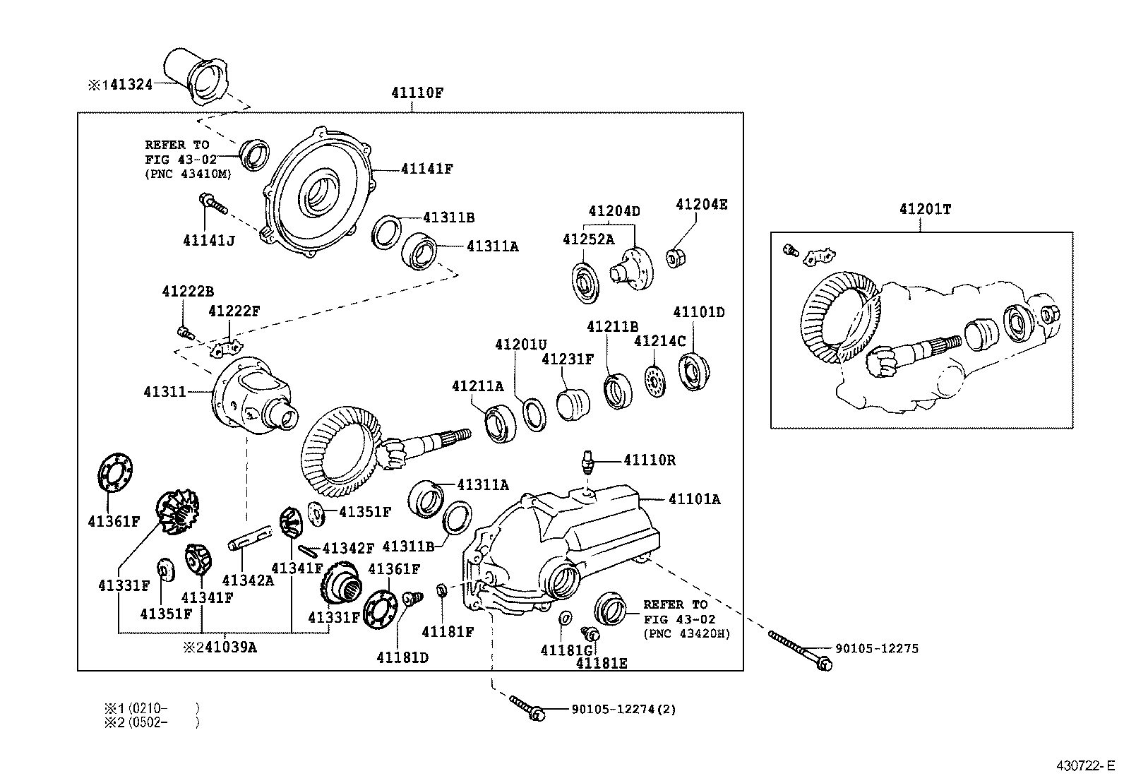 Front Axle Housing & Differential