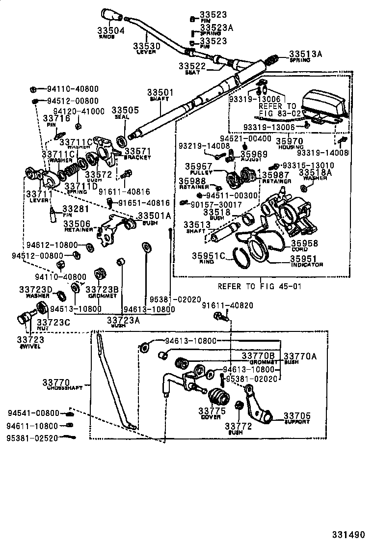 Eje de control y eje transversal