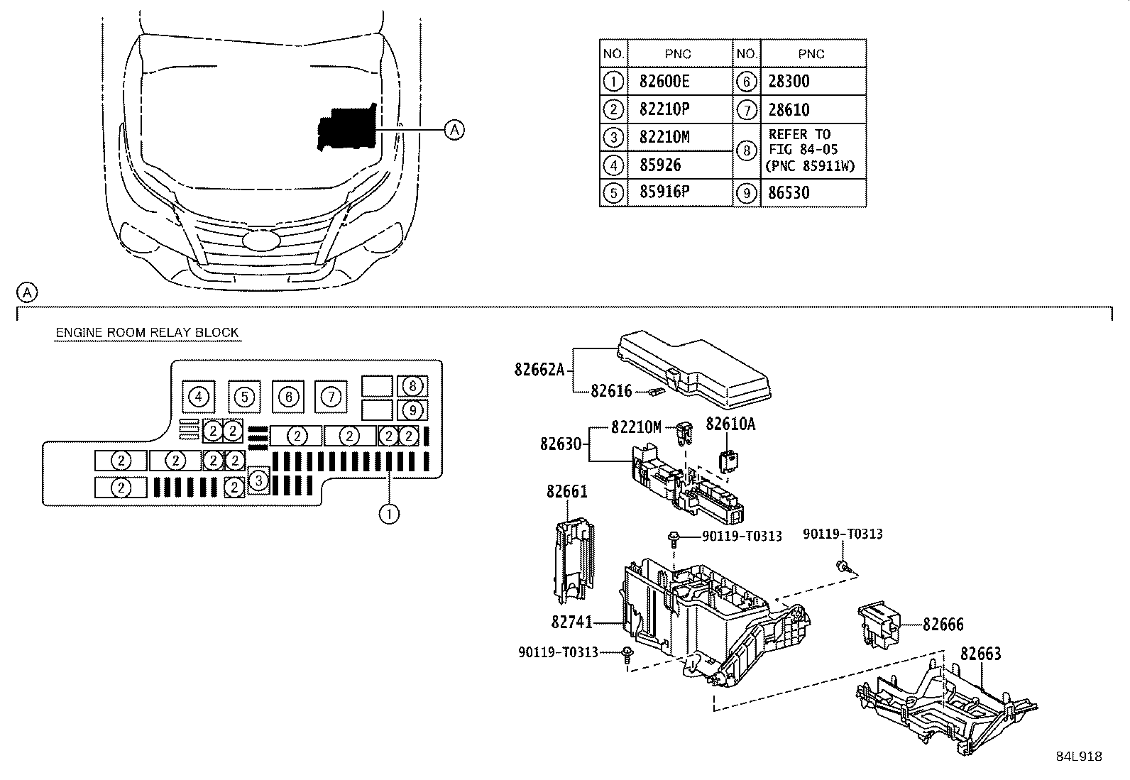 Switch & Relay & Computer