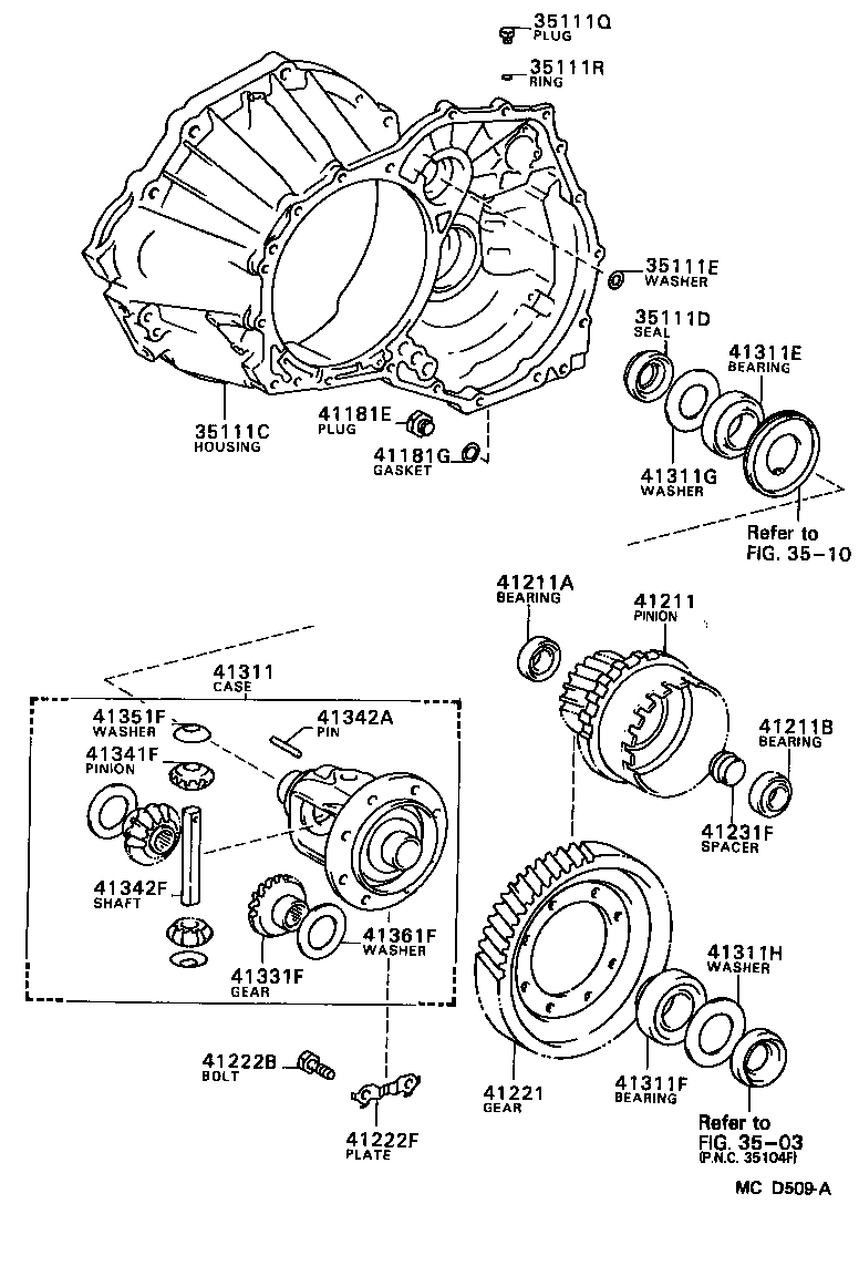 Front Axle Housing & Differential